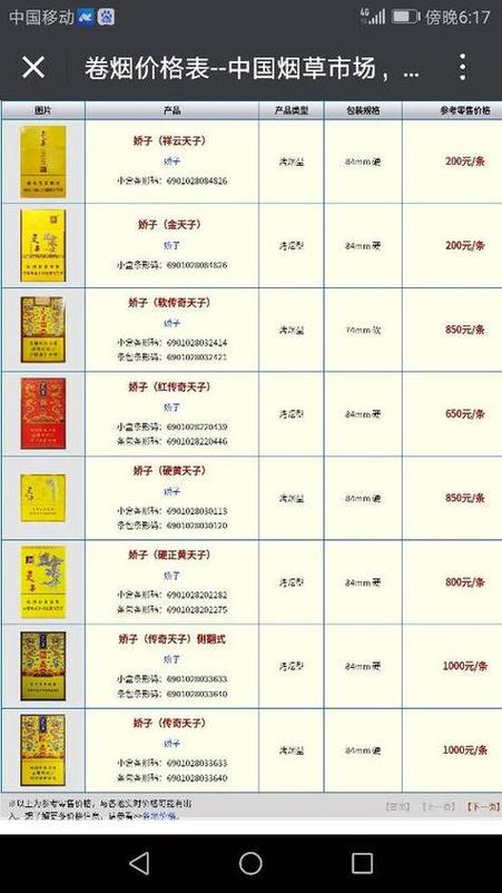 越代明香烟价格